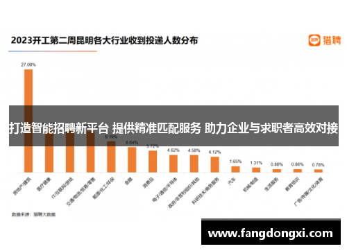 打造智能招聘新平台 提供精准匹配服务 助力企业与求职者高效对接